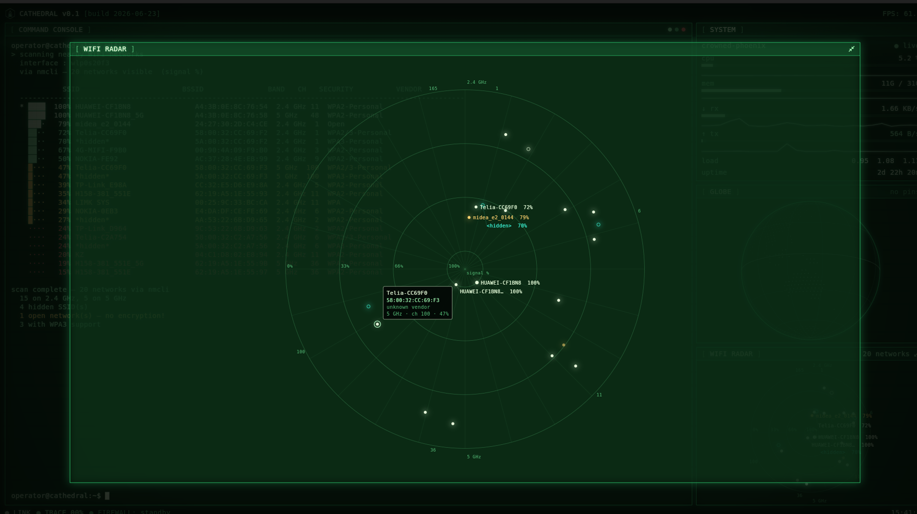 Reading the Airwaves: A Live WiFi Radar for Cathedral